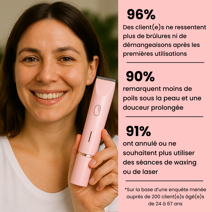 Evaskin™- le rasoir corporel électrique 2 en 1 Ultime- L’outil indispensable qu'utilise les Miss pour une peau éclatante.